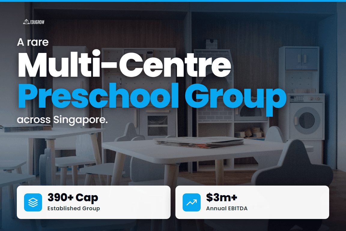 Multi-location childcare group portfolio - 390+ Cap, $3m+ EBITDA